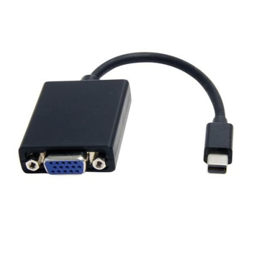 fabaa6070f4205d7e8223afd7aea9f31